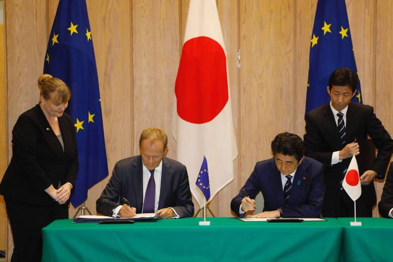 Япония и Евросоюз — соглашение о свободной торговле