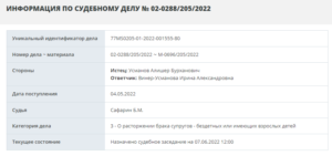 Усманов разводится с Винер после 30 лет брака