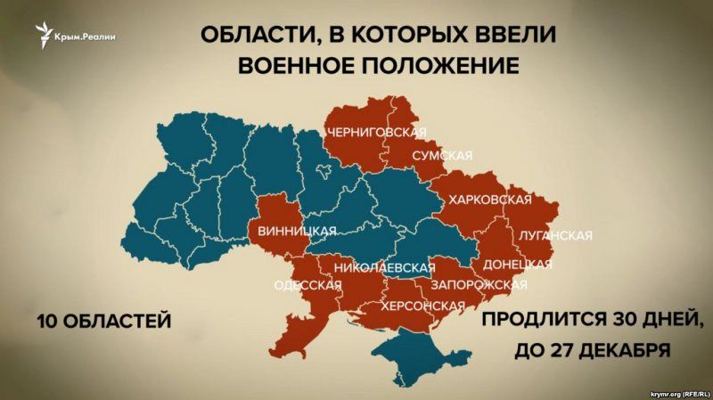 Украина ввела военное положение. Что именно постановила Верховная рада?