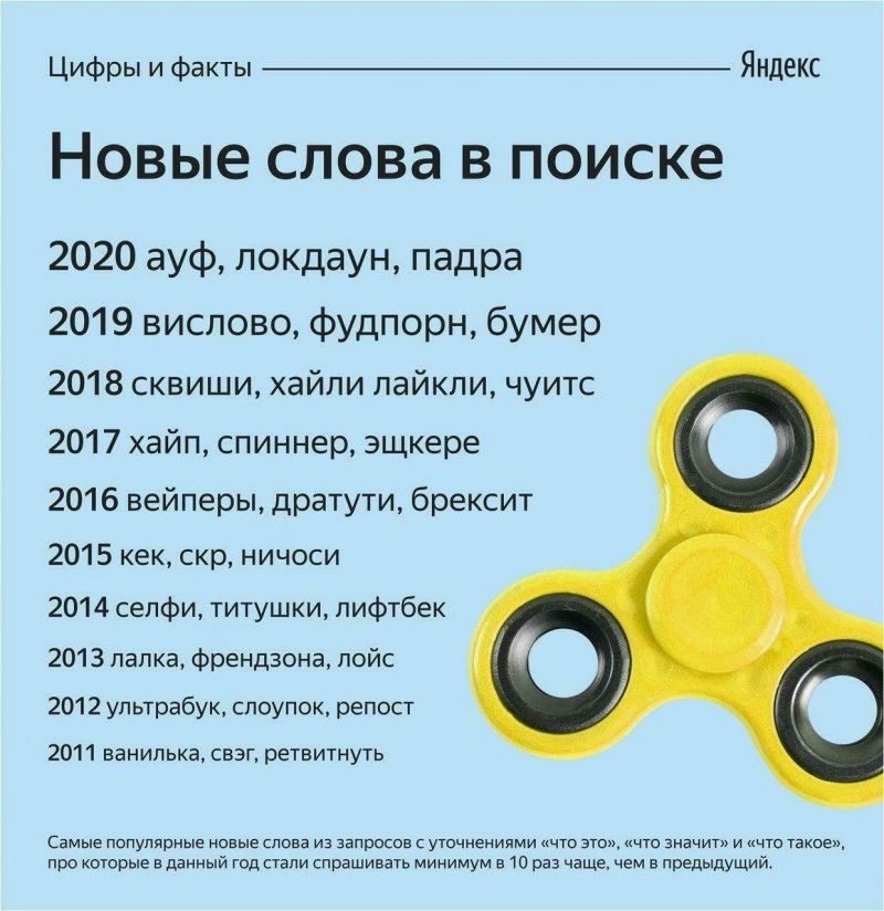 Ауф: что значит ауфф на молодежном сленге, текст песни Нурминского Ауф: что значит ауфф на молодежном сленге, текст песни Нурминского