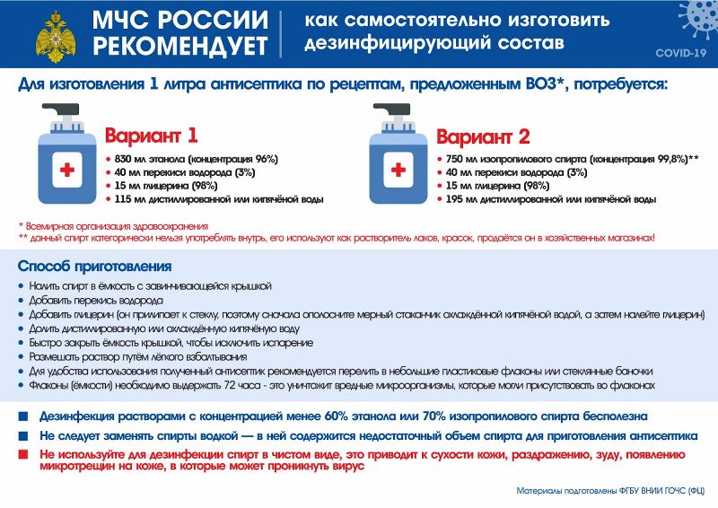 Учимся делать спирт высокой степени очистки в домашних условиях | УЗБИ