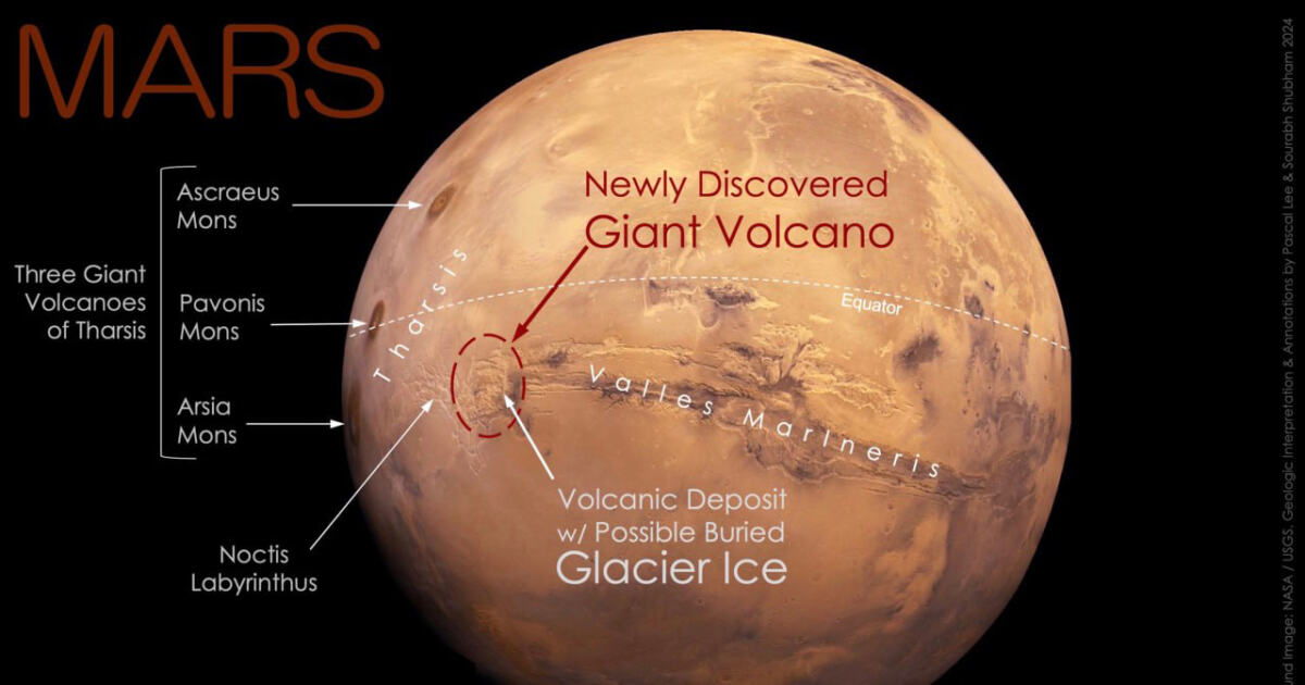 На Марсе нашли гигантский потухший вулкан
